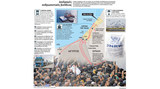 θαμπώνουν-οι-ελπίδες-για-τη-γάζα-επαν-562946974