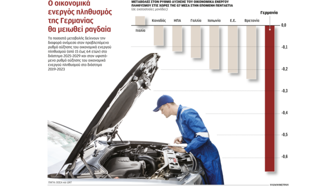 υψώνουν-τείχη-αλλά-τους-έχουν-ανάγκη-562957075