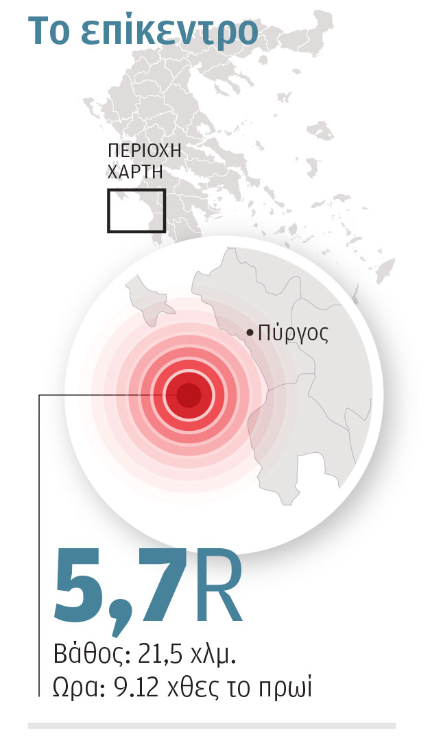 Αθ. Γκανάς στην «Κ»: «Ο χθεσινός σεισμός θα μπορούσε να είναι μεγαλύτερος»-1