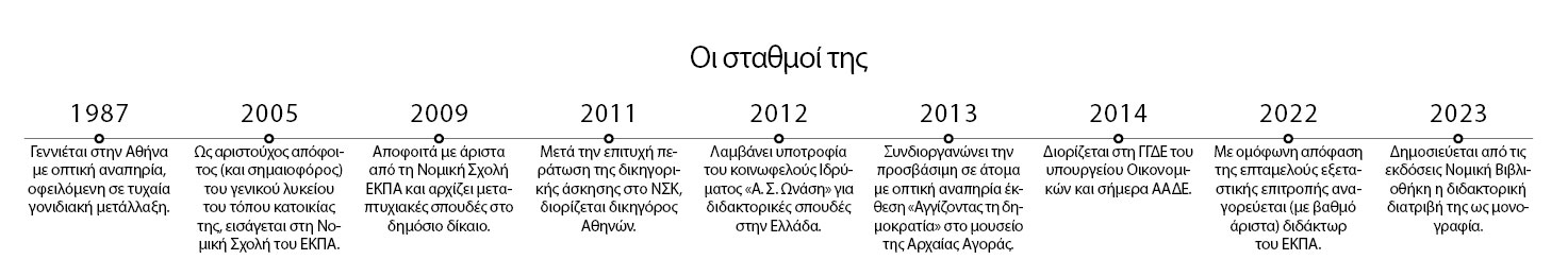 Δρ. Σταυρούλα Κουστένη: Σπούδασα με το πρόσθετο κόστος της αναπηρίας-1