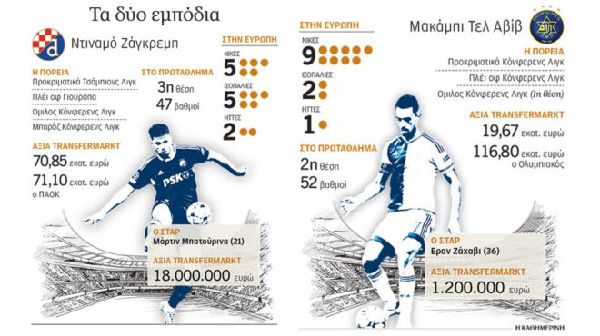 η-μεγάλη-ευκαιρία-της-ελλάδας-562913842