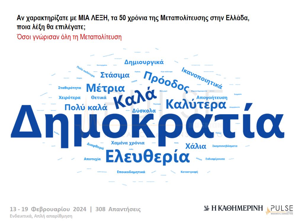 «Μεταπολίτευση: 50 χρόνια μετά» – Πορεία προς το καλύτερο ή προς το χειρότερο;-7
