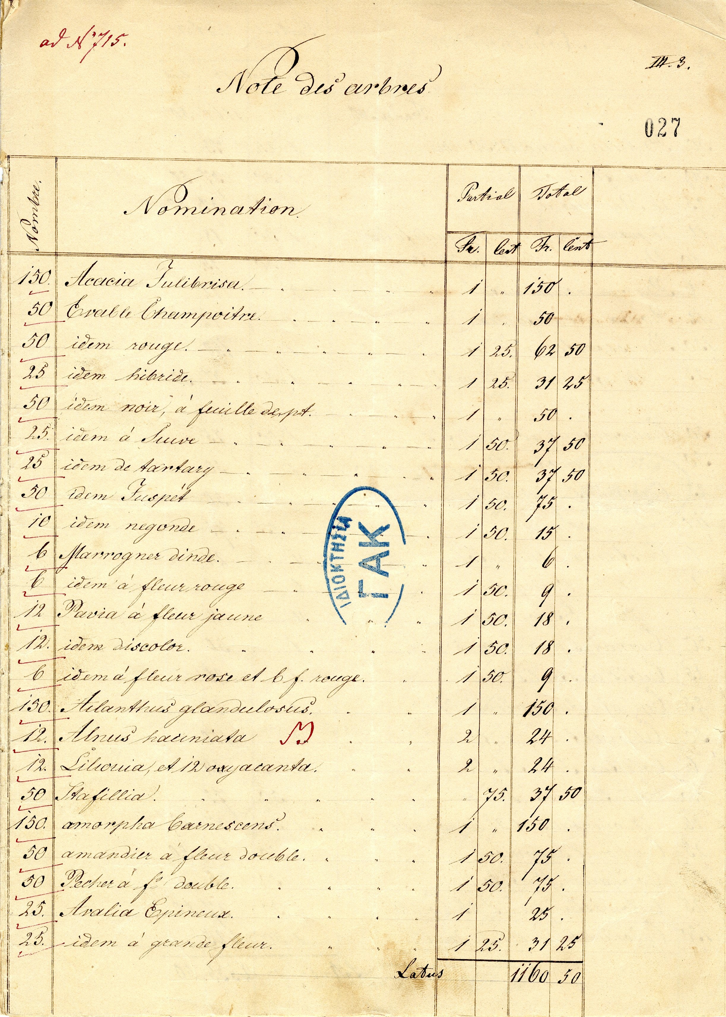 Οι ρίζες του Εθνικού Κήπου-5