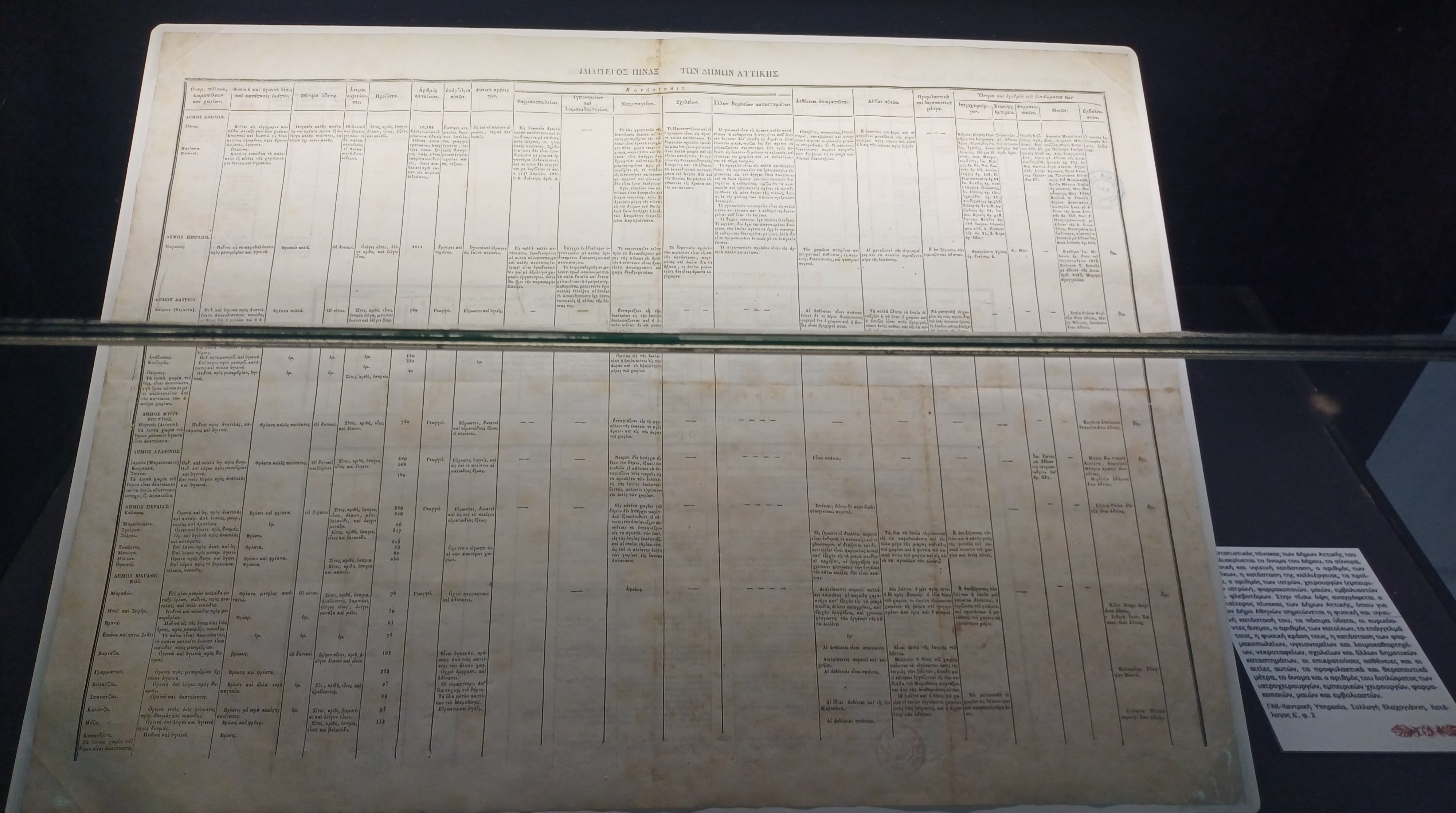 «Ανεγείρονται αι κλειναί Αθήναι»: Η έκθεση των Γενικών Αρχείων του Κράτους για την ανοικοδόμηση της πρωτεύουσας-2