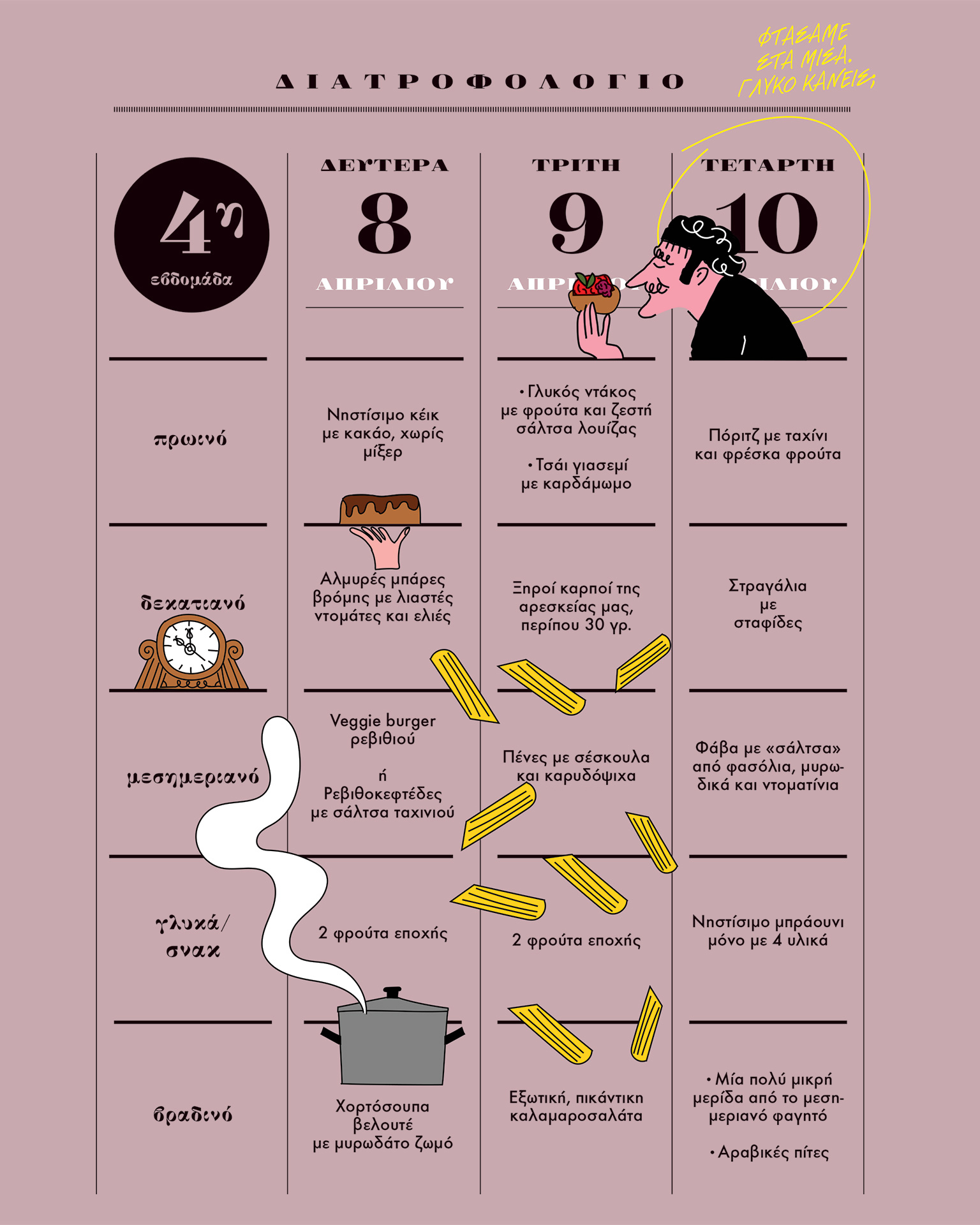 Νηστεύετε τη Σαρακοστή; Δείτε το πλήρες μενού που ετοιμάσαμε για την τέταρτη εβδομάδα!-1