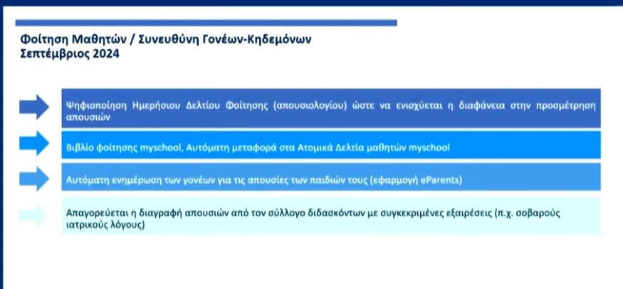 Live η παρουσίαση του εθνικού σχεδίου κατά του σχολικού εκφοβισμού-5