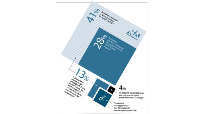 αναλύοντας-το-γκρίζο-13-563003248