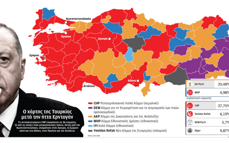«Αυτό έπρεπε να συμβεί», λένε Τούρκοι πολίτες