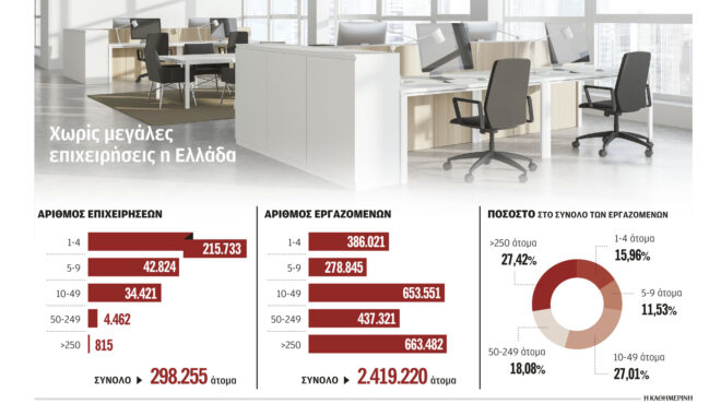 μείωση-ασφαλιστικών-εισφορών-το-2025-και-562969411