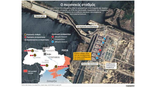 ουκρανία-μπαλάκι-ευθυνών-για-τη-ζαπ-562972003