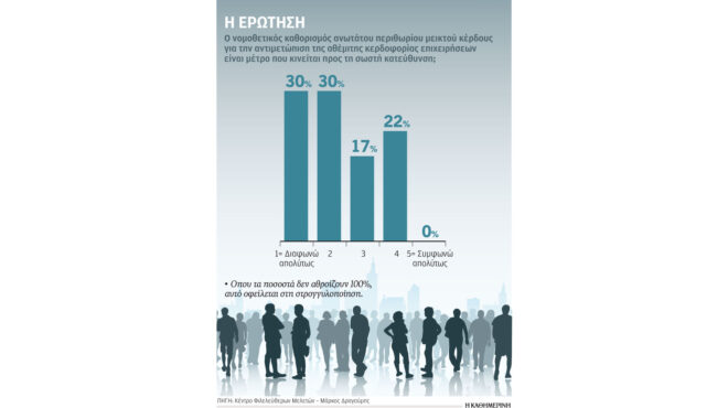 ενα-αμφιλεγόμενο-μέτρο-κατά-της-αθέμι-562976362