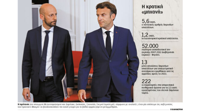 γαλλία-o-μακρόν-σπάει-το-ταμπού-της-μον-562977772