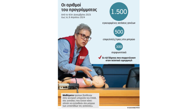 νταντάδες-της-γειτονιάς-η-ακτινογ-562978129