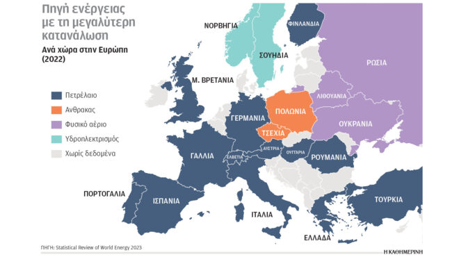 πρωταγωνιστές-τα-ορυκτά-καύσιμα-562978240