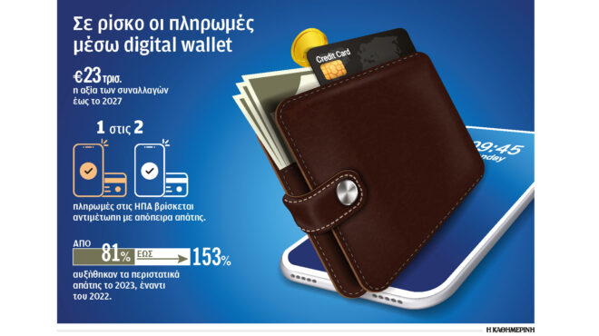 στο-στόχαστρο-των-χάκερ-οι-κάτοχοι-ψηφ-562981006