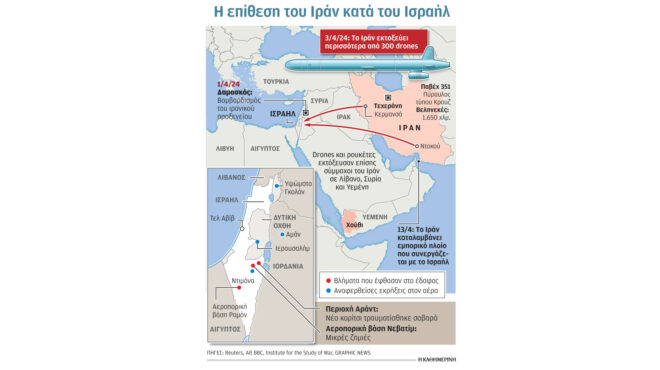 αρθρο-γαβριήλ-χαρίτου-στην-κ-το-δίλη-562983739