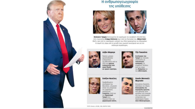 ο-τραμπ-επέστρεψε-στο-δικαστήριο-για-τ-562983820