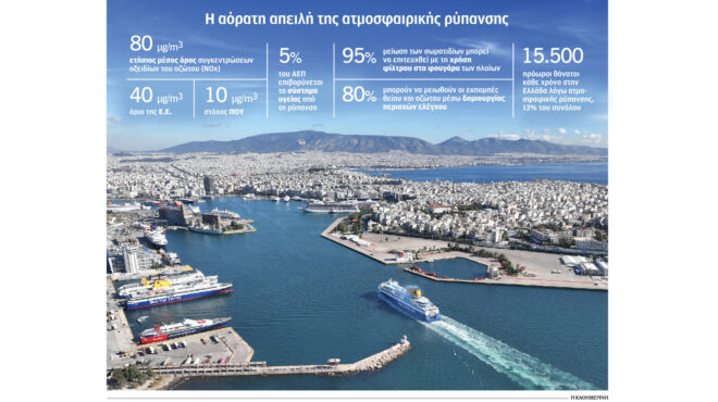 επιβαρυμένη-η-ατμόσφαιρα-στο-λιμάνι-τ-562986919