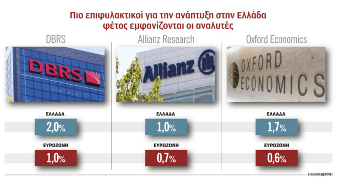 ανησυχία-των-αναλυτών-για-νέο-μαύρο-κ-562991227