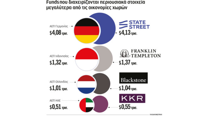 ράλι-στις-τιμές-του-χρυσού-κλυδωνίζετ-562994587