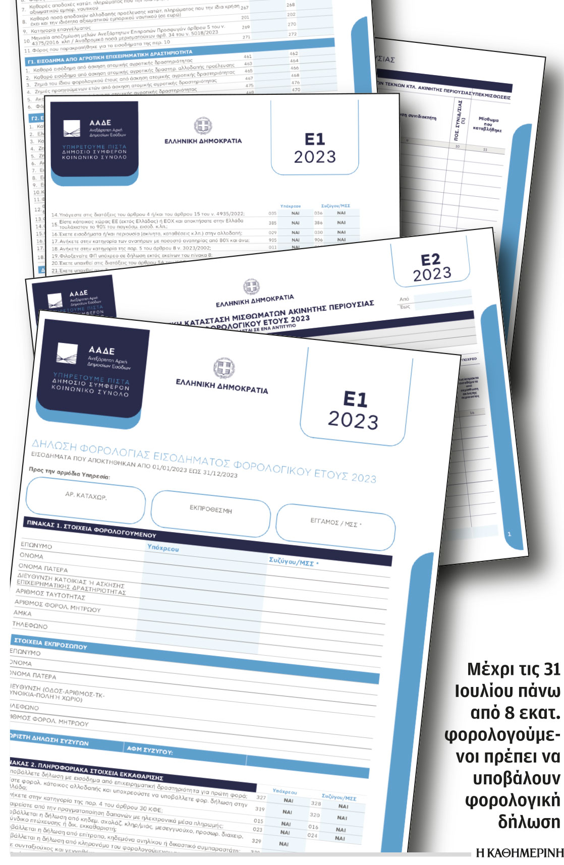 Οι νέοι κωδικοί στις φορολογικές δηλώσεις των επαγγελματιών-1