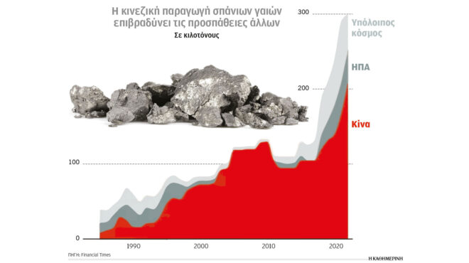 διαχείριση-κρίσης-από-σι-και-μπλίνκεν-563000275