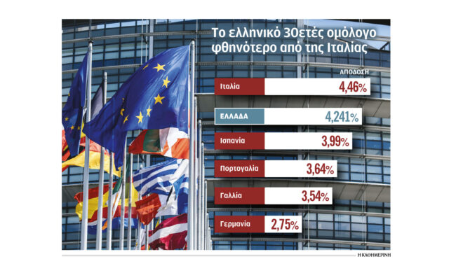 το-παρασκήνιο-του-success-story-του-νέου-30ετούς-ομ-563003143