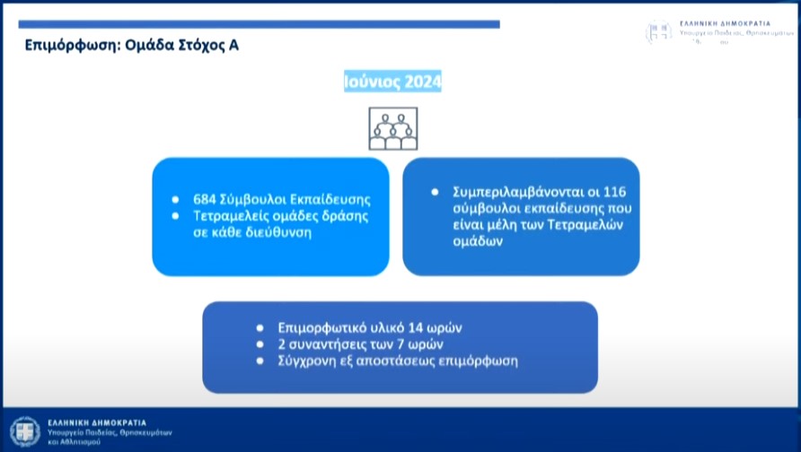 Live η παρουσίαση του εθνικού σχεδίου κατά του σχολικού εκφοβισμού-3