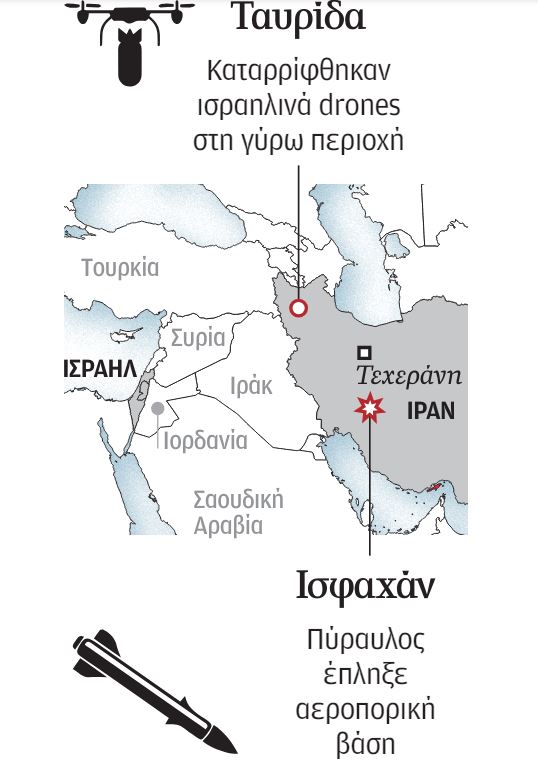 Το παιχνίδι των πυραύλων-1