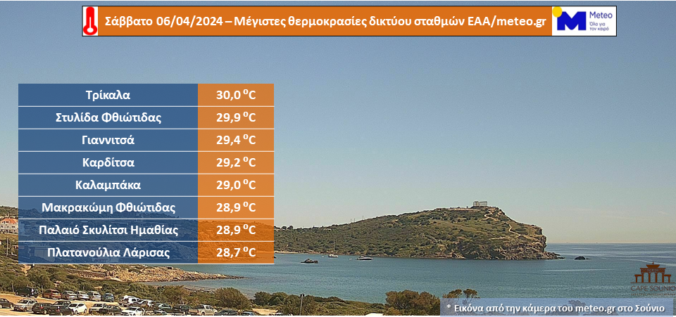 Meteo: Στους 30 βαθμούς η θερμοκρασία στα ηπειρωτικά-1