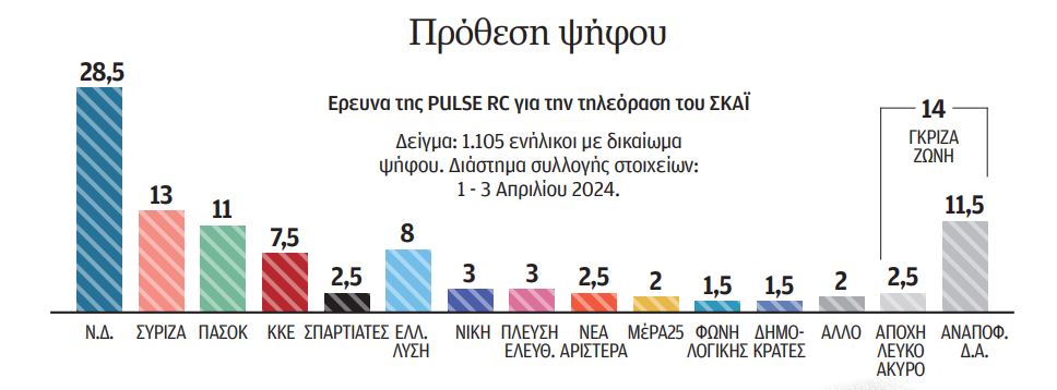 Το παιχνίδι των μικρών-1