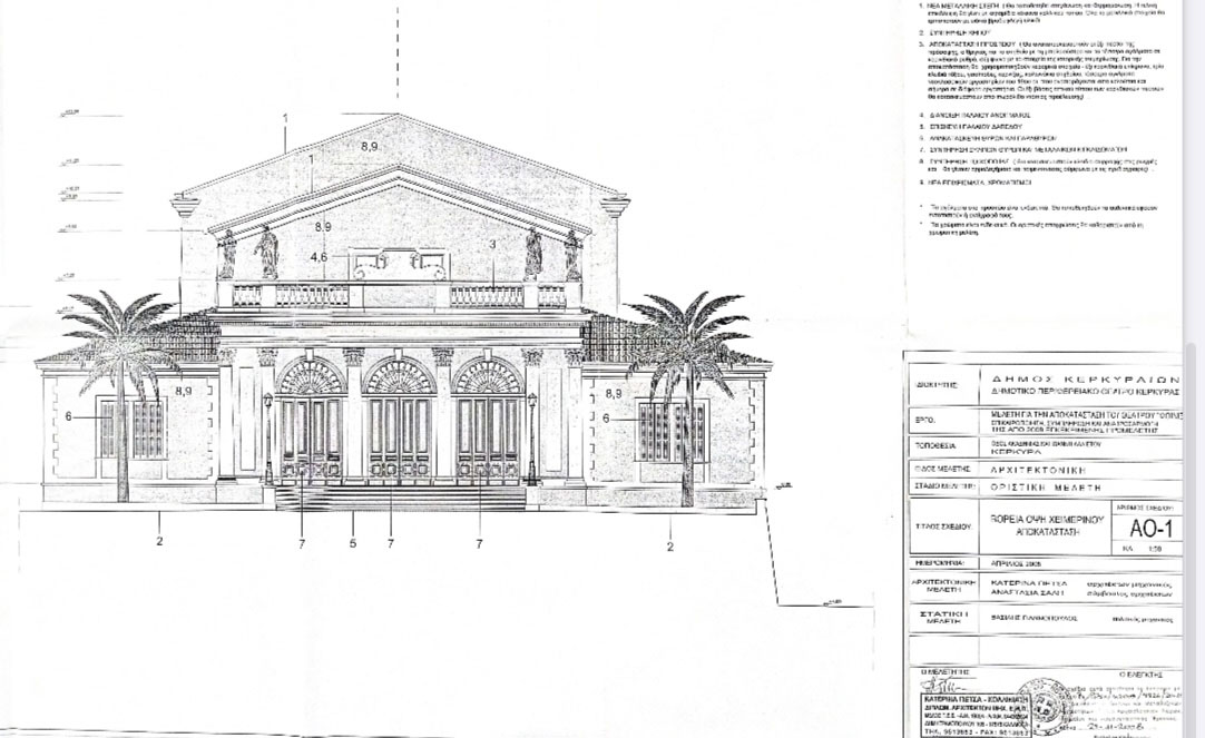 Ο «Φοίνικας» της Κέρκυρας στο κλουβί της γραφειοκρατίας-8