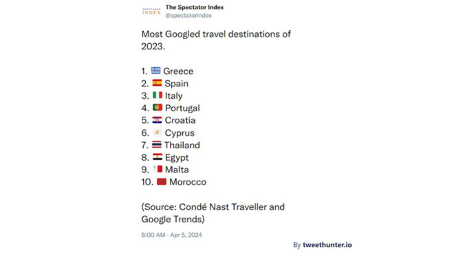 τριπλασιάστηκαν-οι-τούρκοι-επισκέπτ-562967302