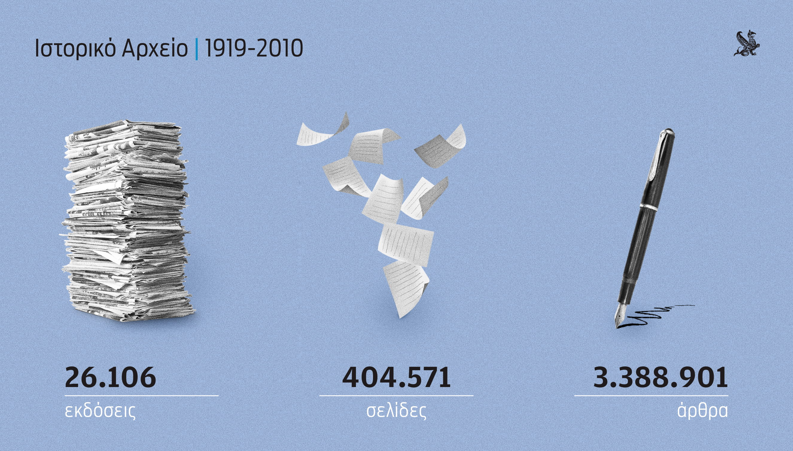 Εξερευνήστε το Ιστορικό Αρχείο της Καθημερινής-1