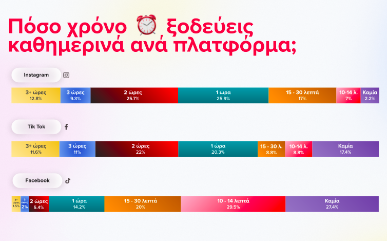 Το χάσμα γενεών γεφυρώνεται στο Instagram-2
