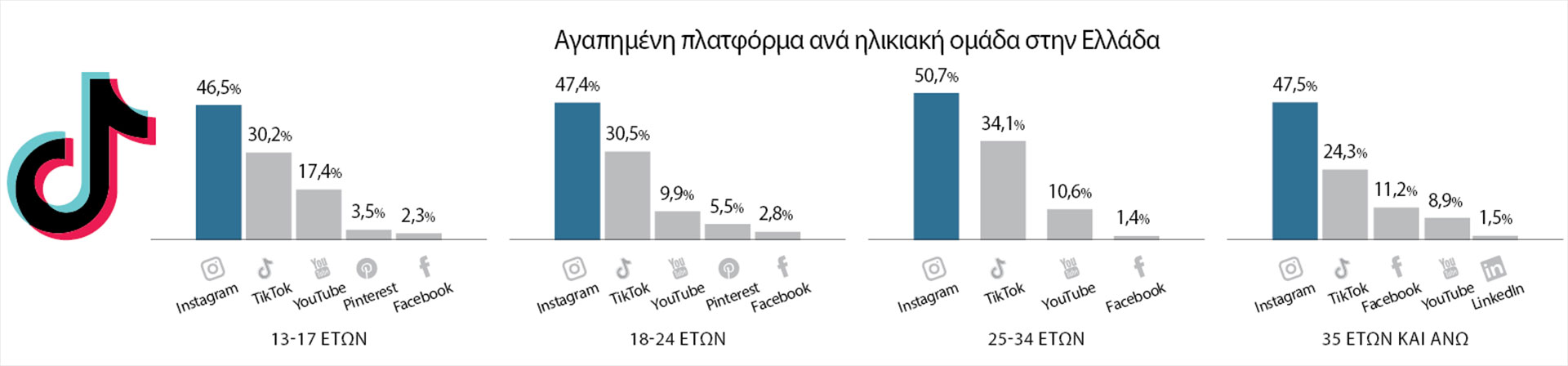Φωτιά στον δούρειο ίππο της Κίνας ή σκέτη λογοκρισία;-1