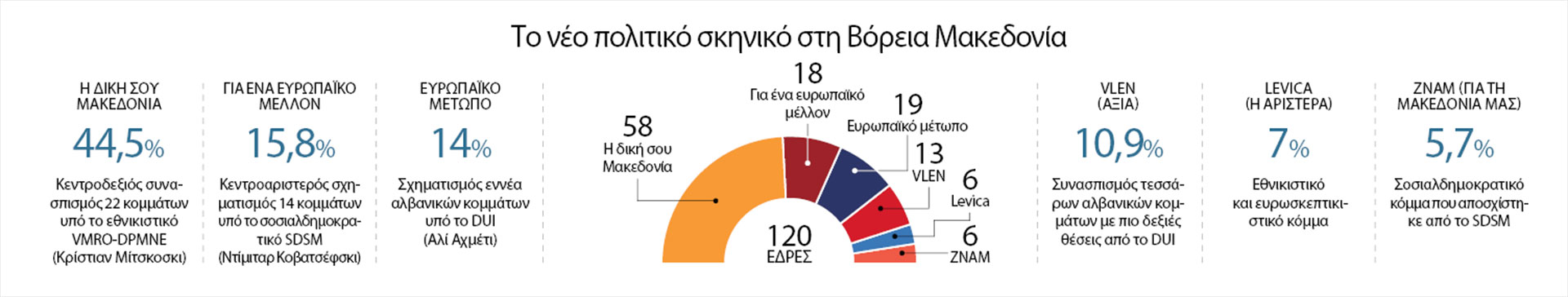 Δοκιμάζοντας τα νερά των Πρεσπών-1