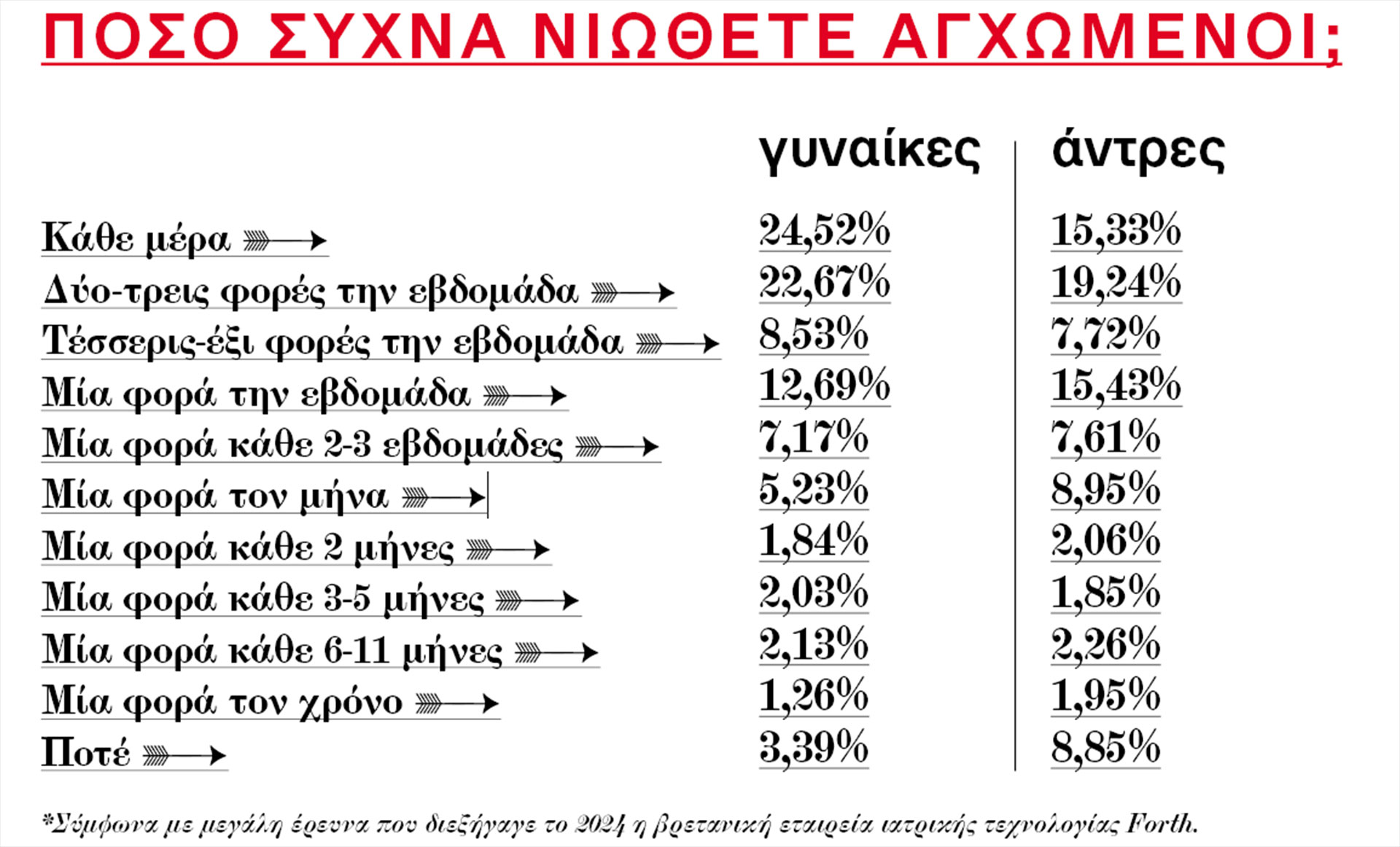 Υπάρχει αντίδοτο για το άγχος;-2