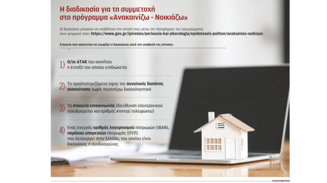 επιδότηση-έως-10-000-ευρώ-για-ανακαίνιση-12-500-κ-563014495