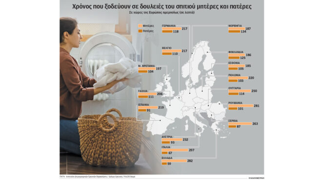 ερευνα-σε-15-χώρες-γυναικεία-υπόθεση-οι-563016577