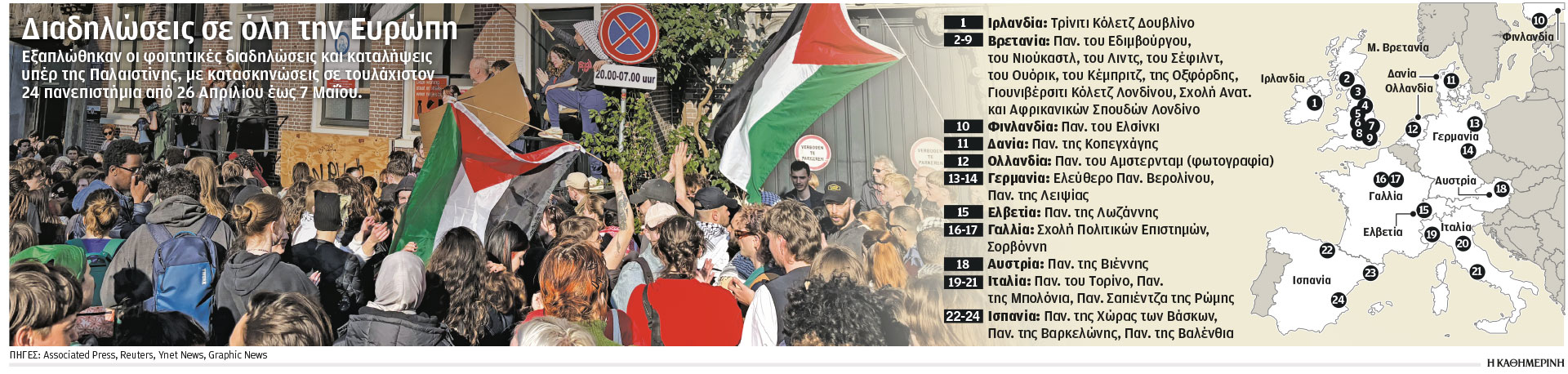 Ιρλανδία: Λήξη κατάληψης στο Τρίνιτι-1