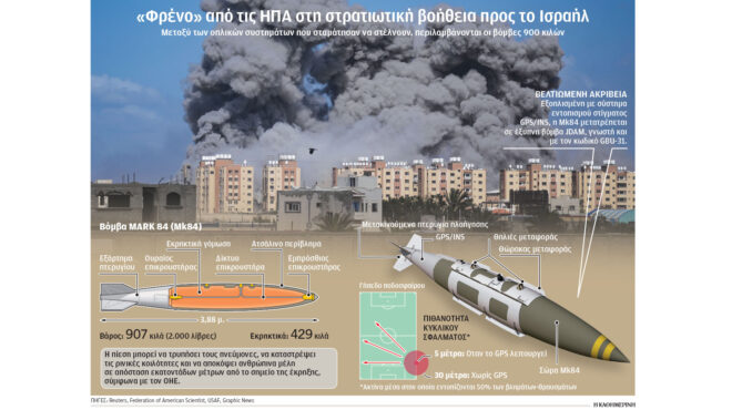 διπλωματικός-πόλεμος-για-το-παλαιστι-563020909