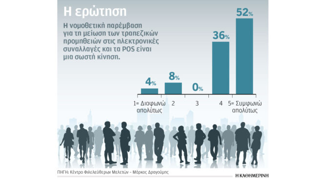 σωστή-η-παρέμβαση-για-τη-μείωση-των-προ-563027623