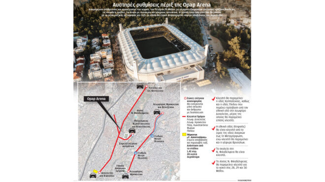 τελικός-conference-league-ολα-τα-μέτρα-αλλαγές-σε-η-563029612