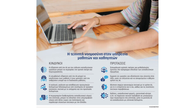 δάσκαλοι-στα-θρανία-της-τεχνητής-νοημ-563032297