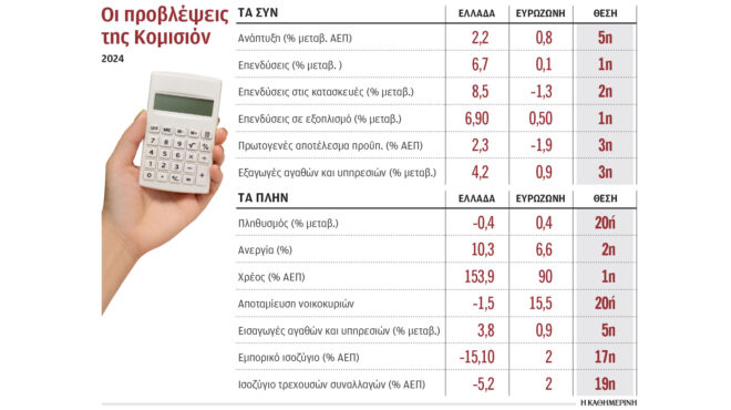 κόντρα-μεταξύ-κυβέρνησης-και-βιομηχά-563032231