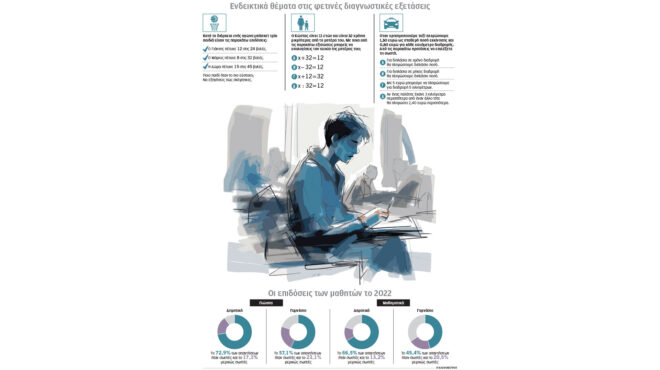το-βατερλώ-της-παπαγαλίας-στην-ελλην-563039116