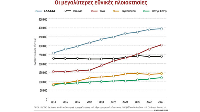 δεν-είναι-θαύμα-είναι-ιστορία-και-ναυτ-563046787