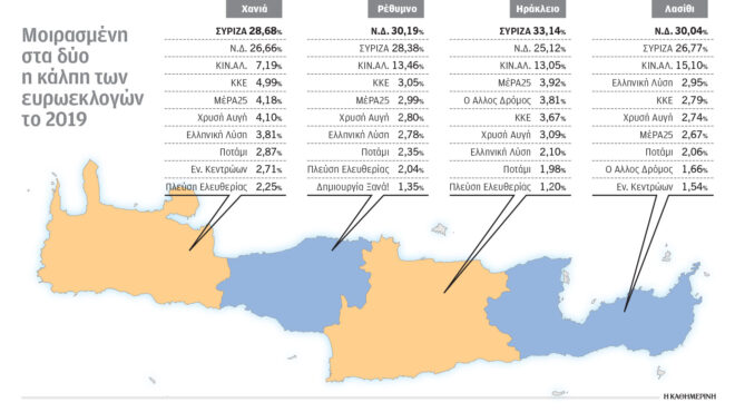 ευρωεκλογές-κρίσιμη-η-μάχη-της-κρήτης-563048776