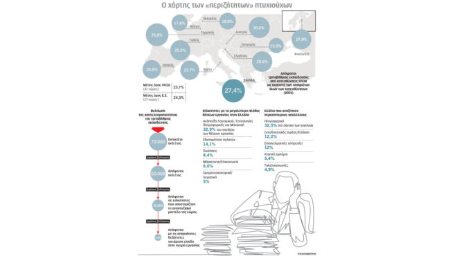 σκάουτινγκ-στο-εξωτερικό-για-στελέχη-563050717